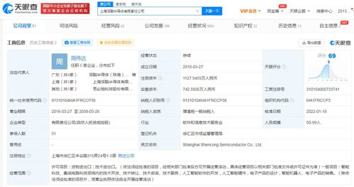 軟件銷售 策略、挑戰與未來展望