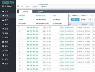 飛訊企點營銷軟件與商盟訂貨對比 功能、定位與軟件銷售解析