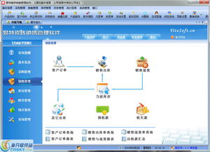 易特瓷磚銷售管理軟件 高效界面預覽與行業應用解析